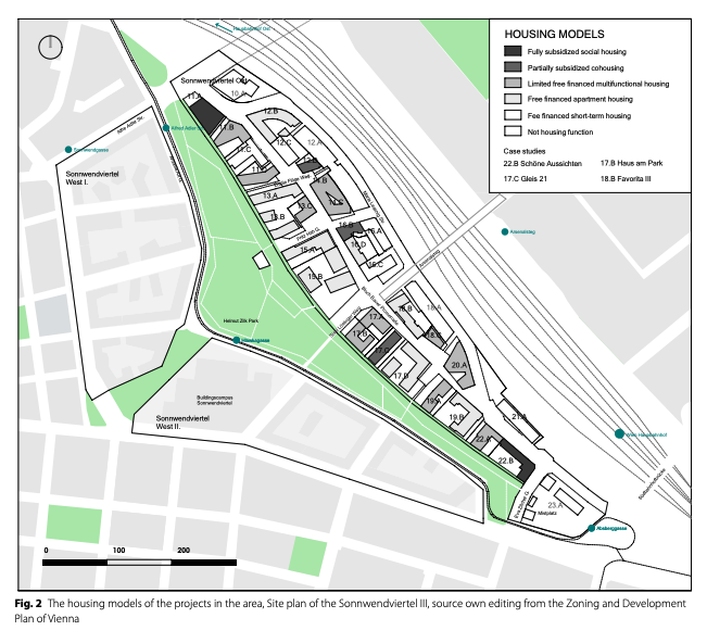 Innovative housing models to support shared use of space: the case study of Sonnwendviertel Ost in Vienna